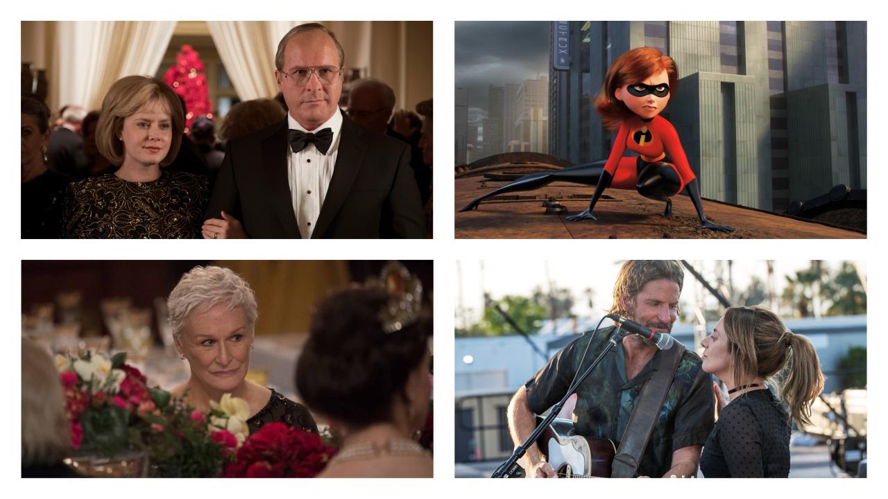 Les perdants des Oscars 2019