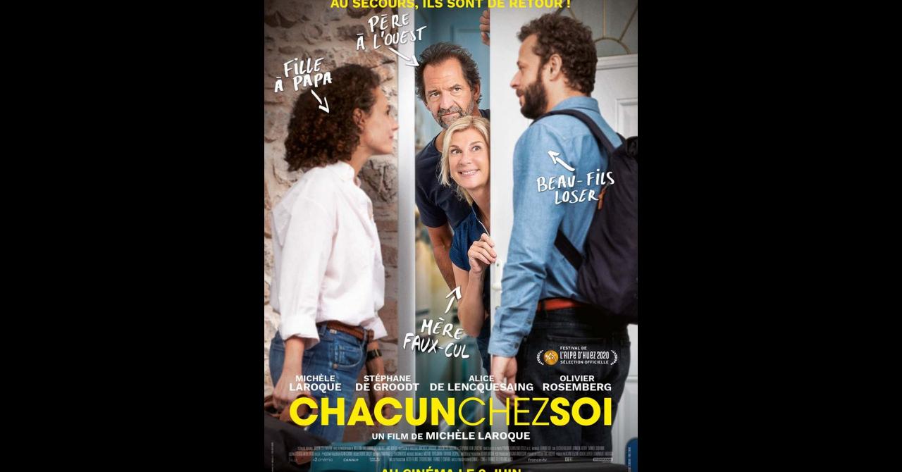 Affiche Chacun chez soi