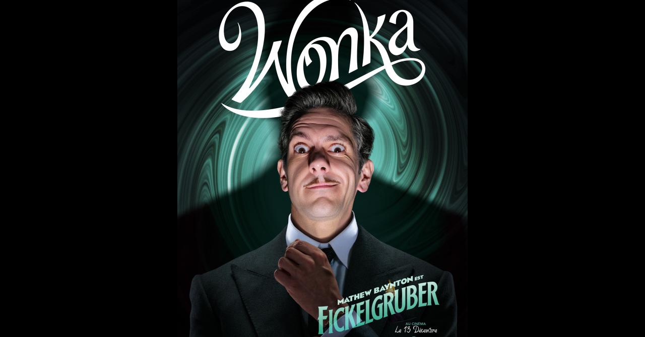 Affiches personnages Wonka