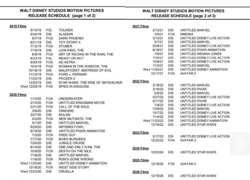 Disney prévoit des nouveaux Star Wars, Avatar et Marvel jusqu'en 2027